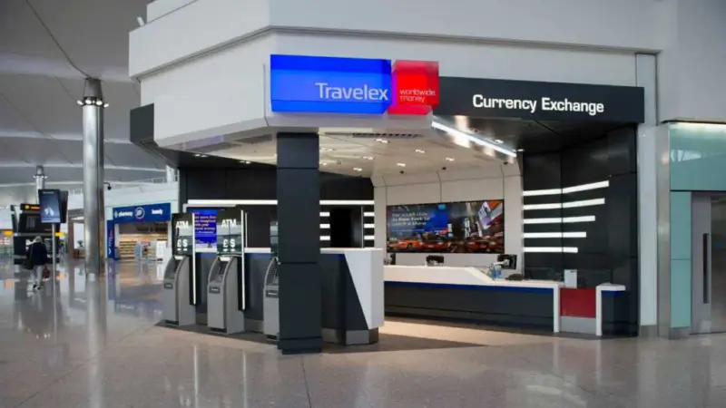 Watch the Market Before You Travel